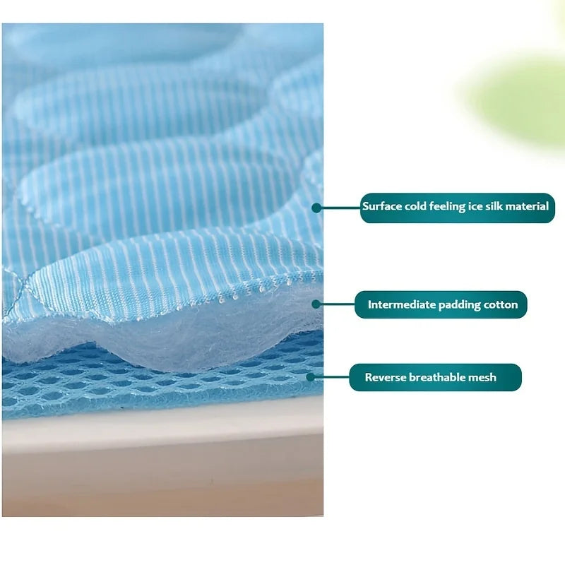 Close-up of the non-toxic cooling gel material and texture