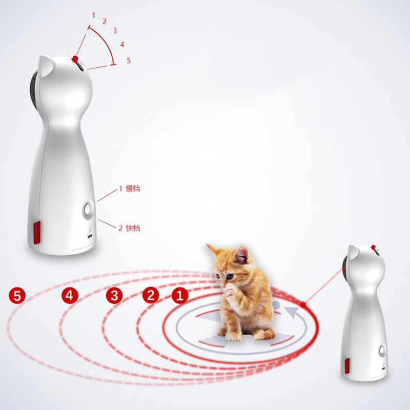 Interactive Laser Cat Toy Offkind.